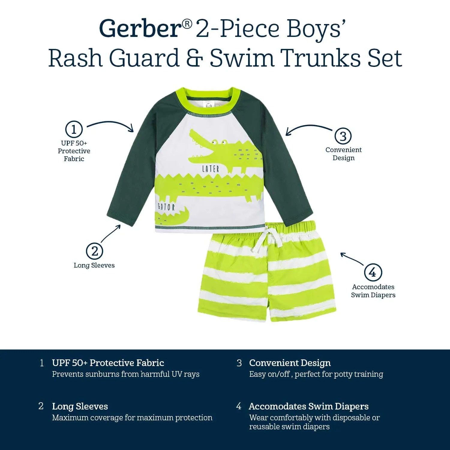 2-Piece Baby & Toddler Boys UPF 50  Later Gator Rash Guard & Swim Trunks Set