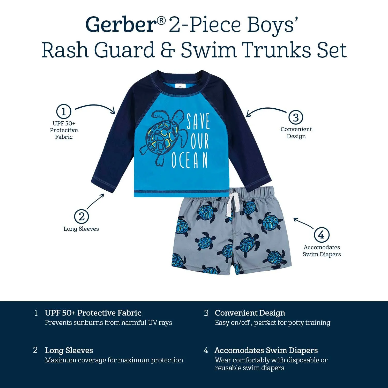 2-Piece Baby & Toddler Boys UPF 50  Sea Friends Rash Guard & Swim Trunks Set