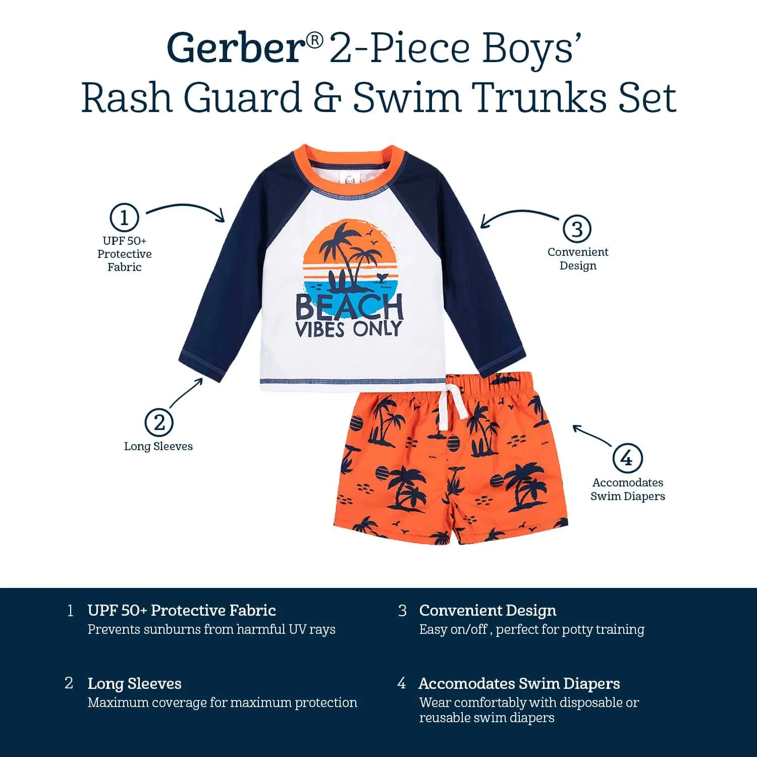 2-Piece Baby & Toddler Boys UPF 50  Vacation Vibes Rash Guard & Swim Trunks Set