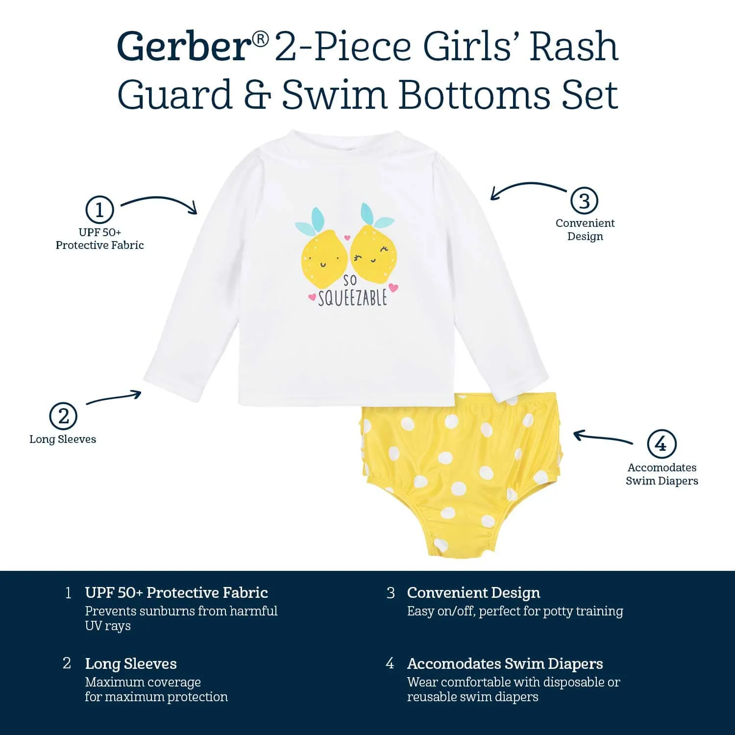 2-Piece Baby & Toddler Girls UPF 50  Lemon Squeeze Rash Guard & Swim Bottoms Set