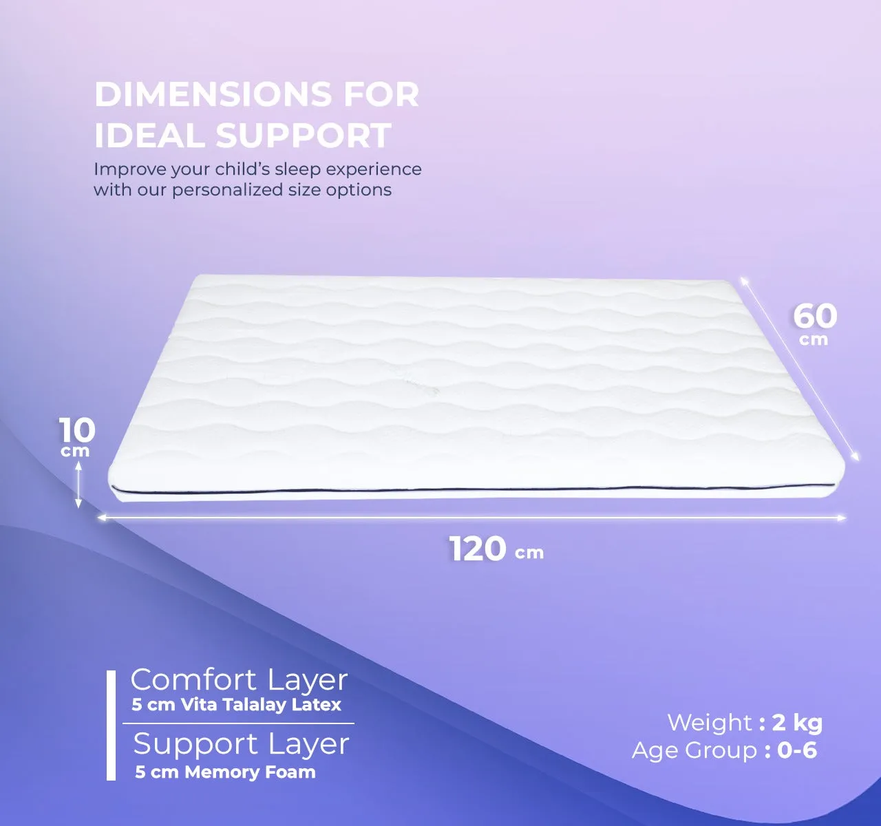 Thomsen Baby Mattress