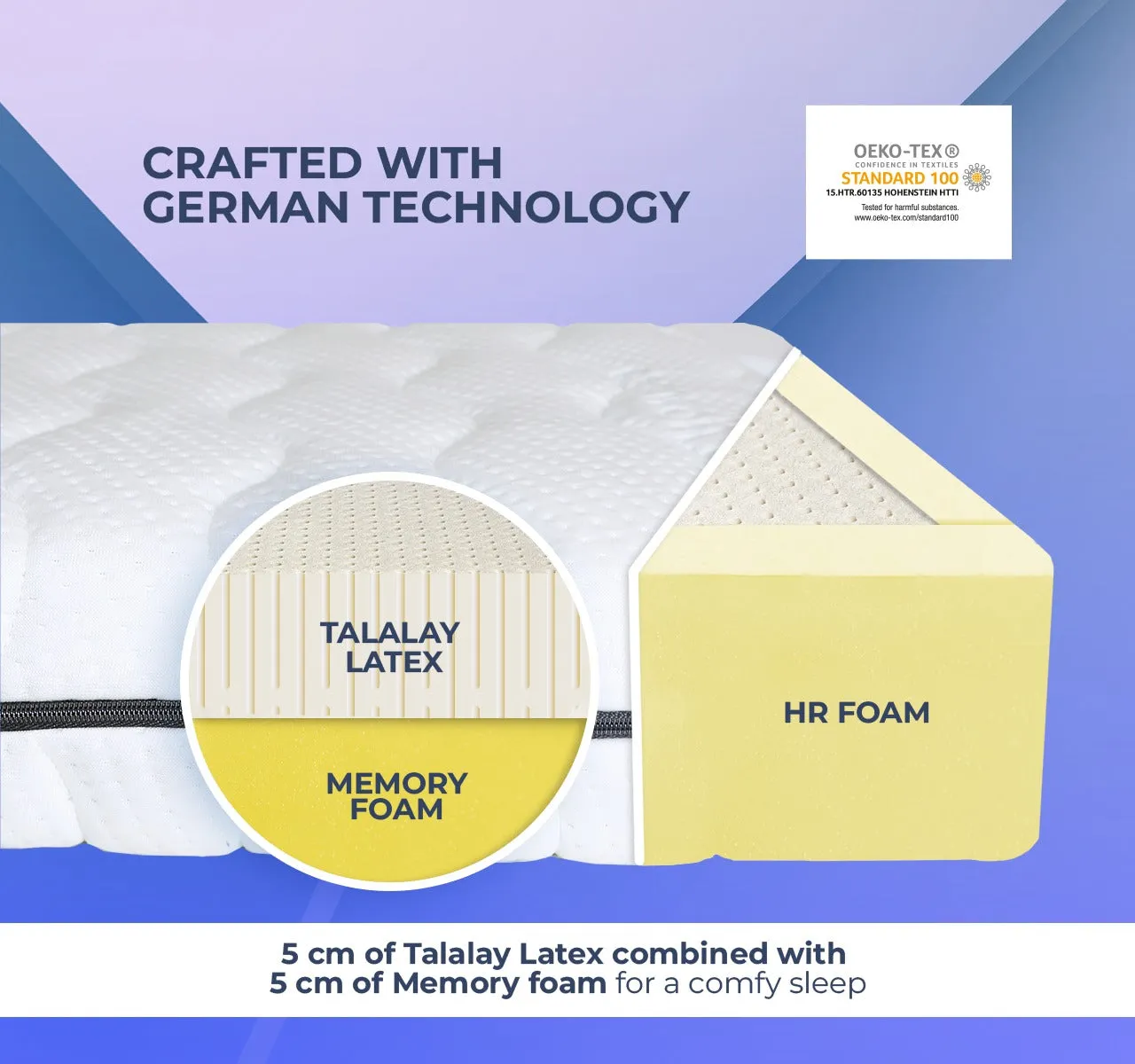 Thomsen Baby Mattress